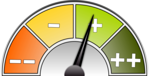 Drawing of a meter from minuses to plus marks